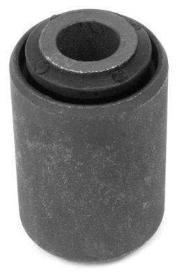 Obrázok Ulożenie riadenia HART  432426